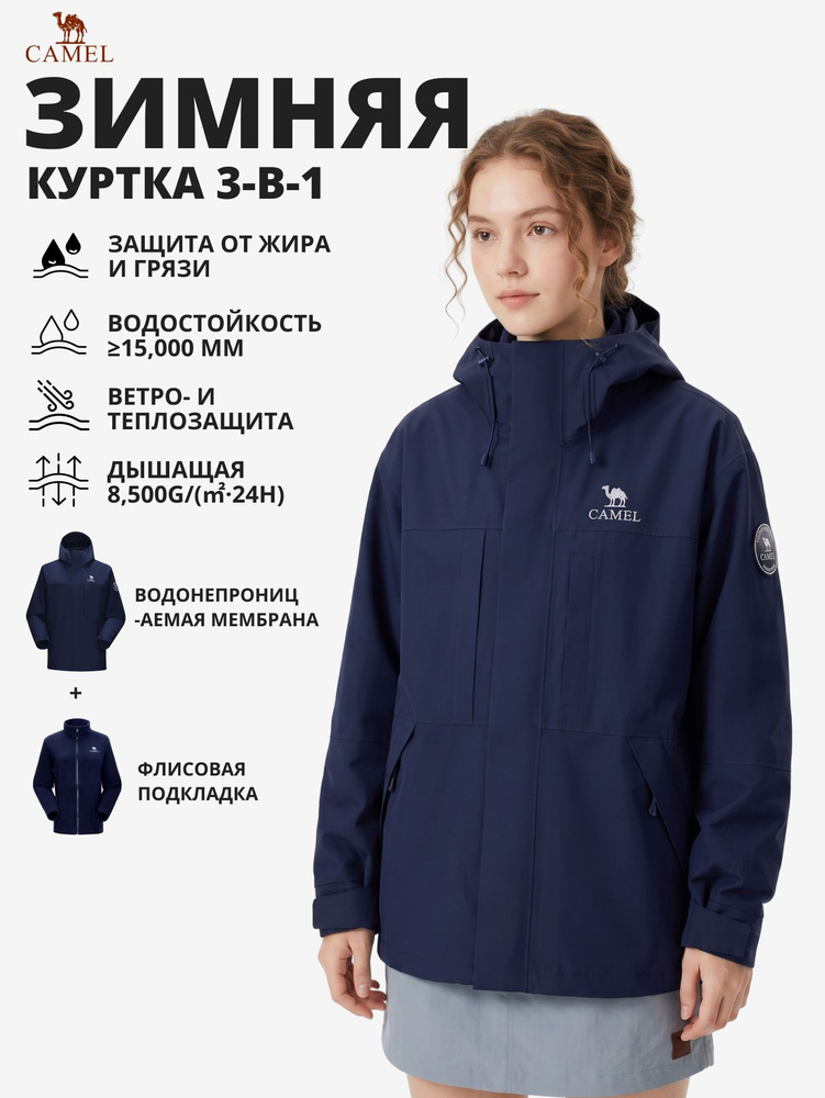 Куртка CAMEL #1