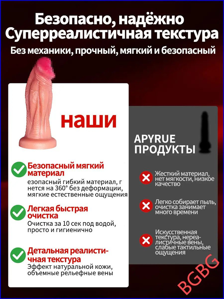 Фаллоимитатор, 21см #1