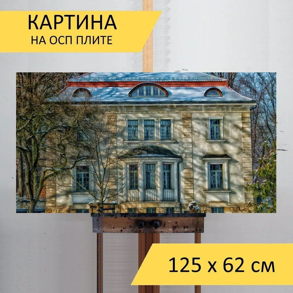 Картина архитектуры 