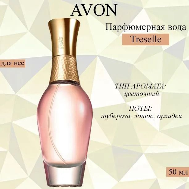 AVON Духи 5050136046194 50 мл #1