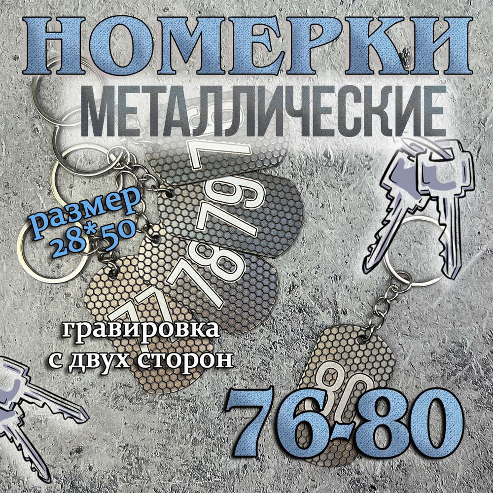 Бирка для ключа 5 шт. - купить с доставкой по выгодным ценам в интернет ...