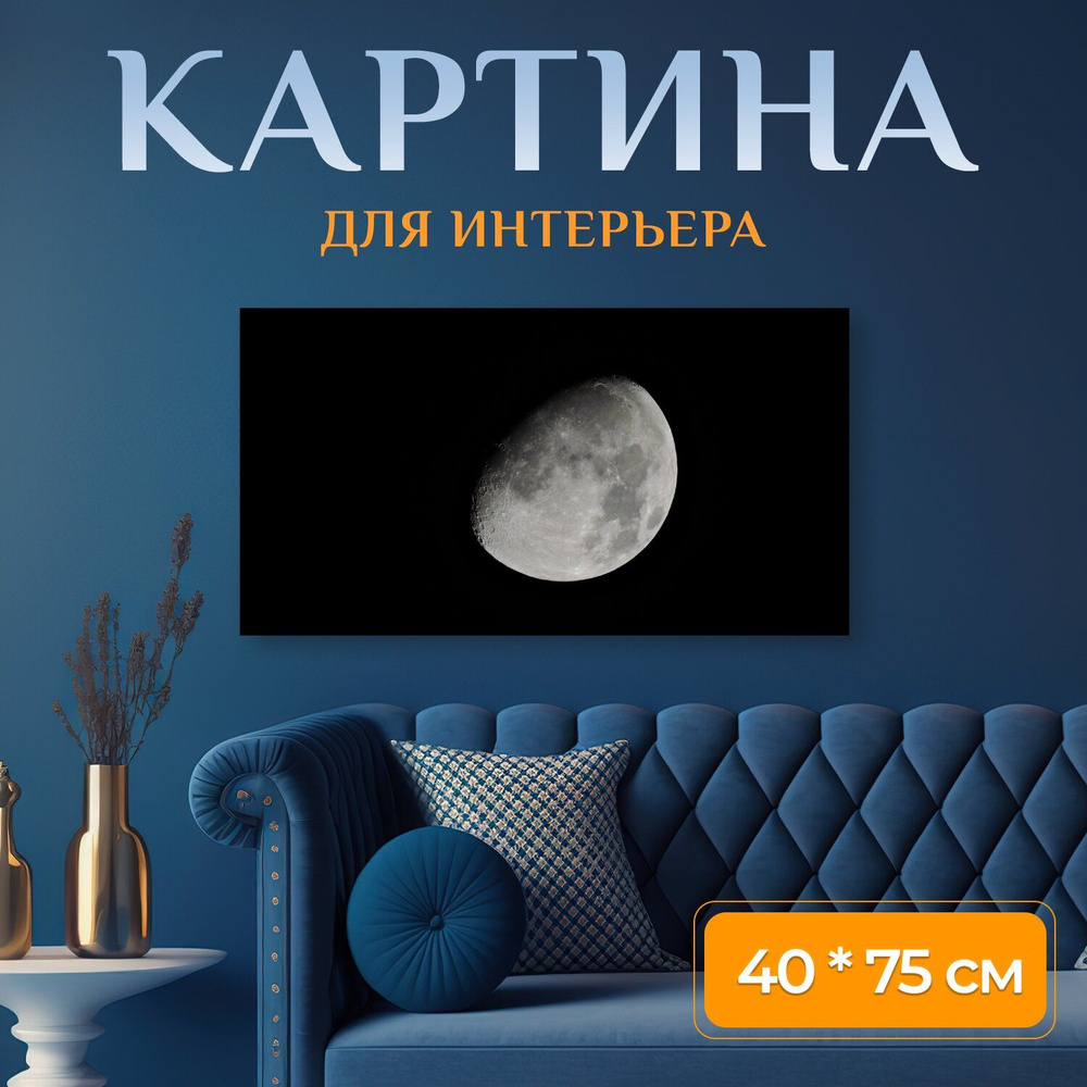 Картина на холсте 