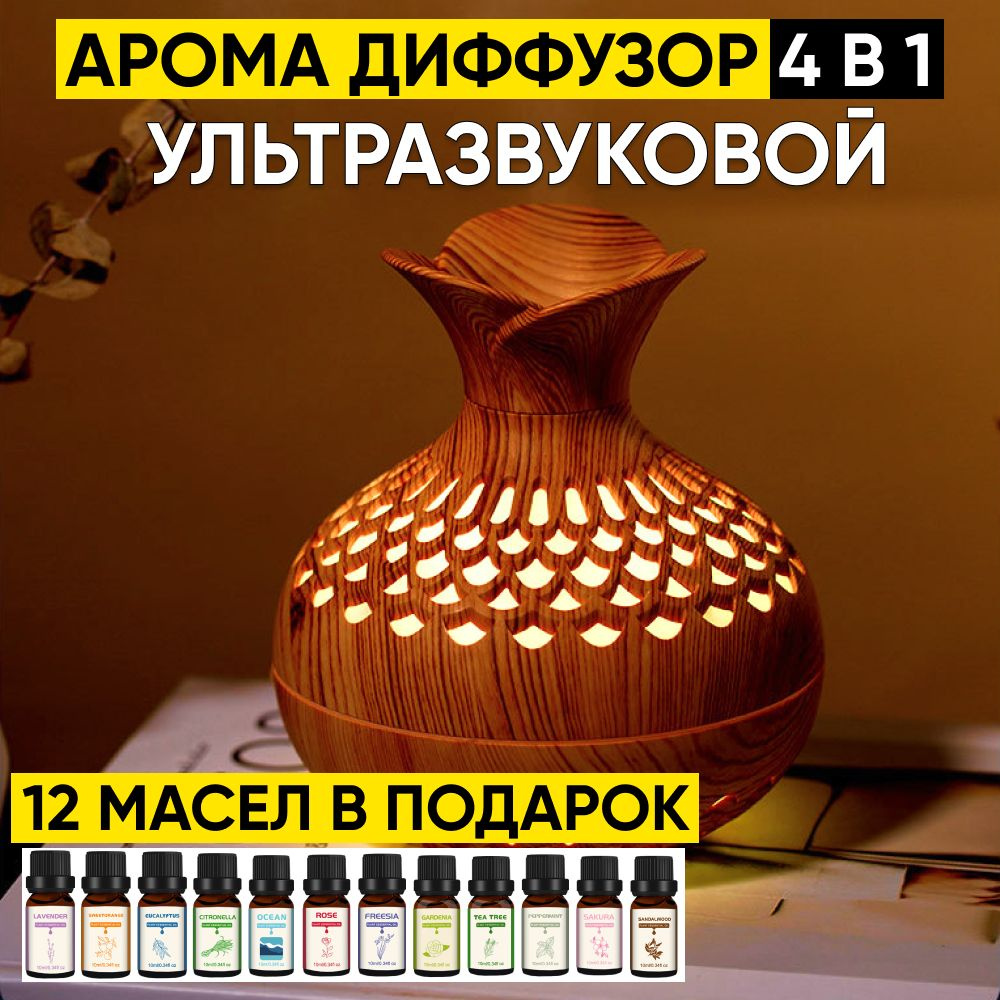 Ароматический диффузор Konigmeister, Натуральный, Мята, Сосна, 300 мл  купить по доступной цене с доставкой в интернет-магазине OZON (1543913732)