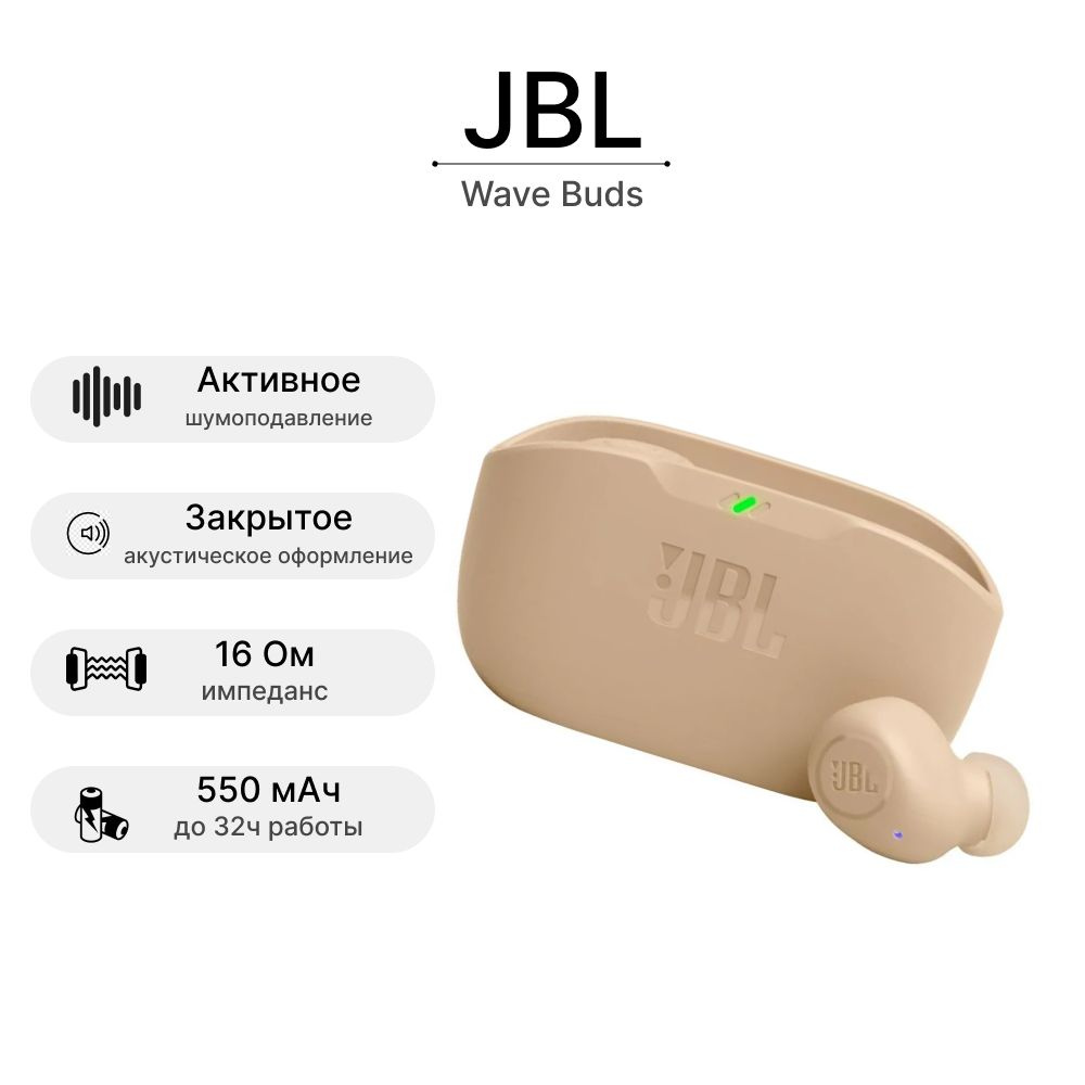 Наушники Вкладыши JBL Buds - купить по доступным ценам в интернет-магазине  OZON (1416731471)