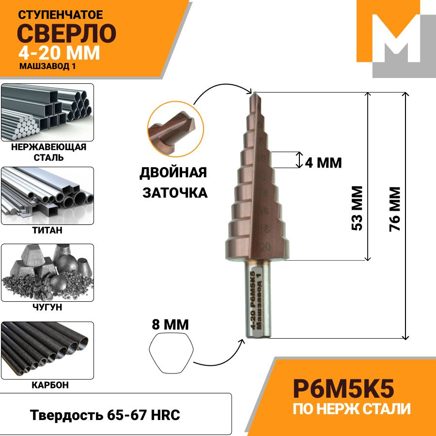 Сверло ступенчатое 4-20 мм по металлу Р6М5К5 кобальтовое #1