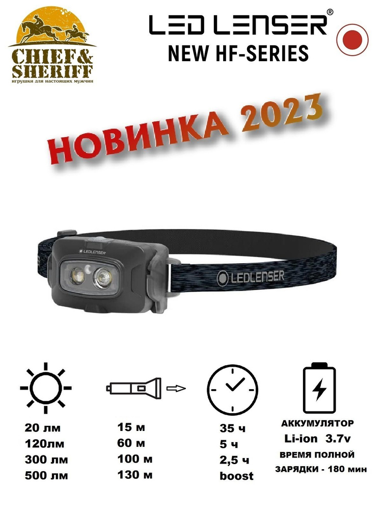 Фонарь налобный Led Lenser HF4R Core, 500 лм, черный, 502790 #1