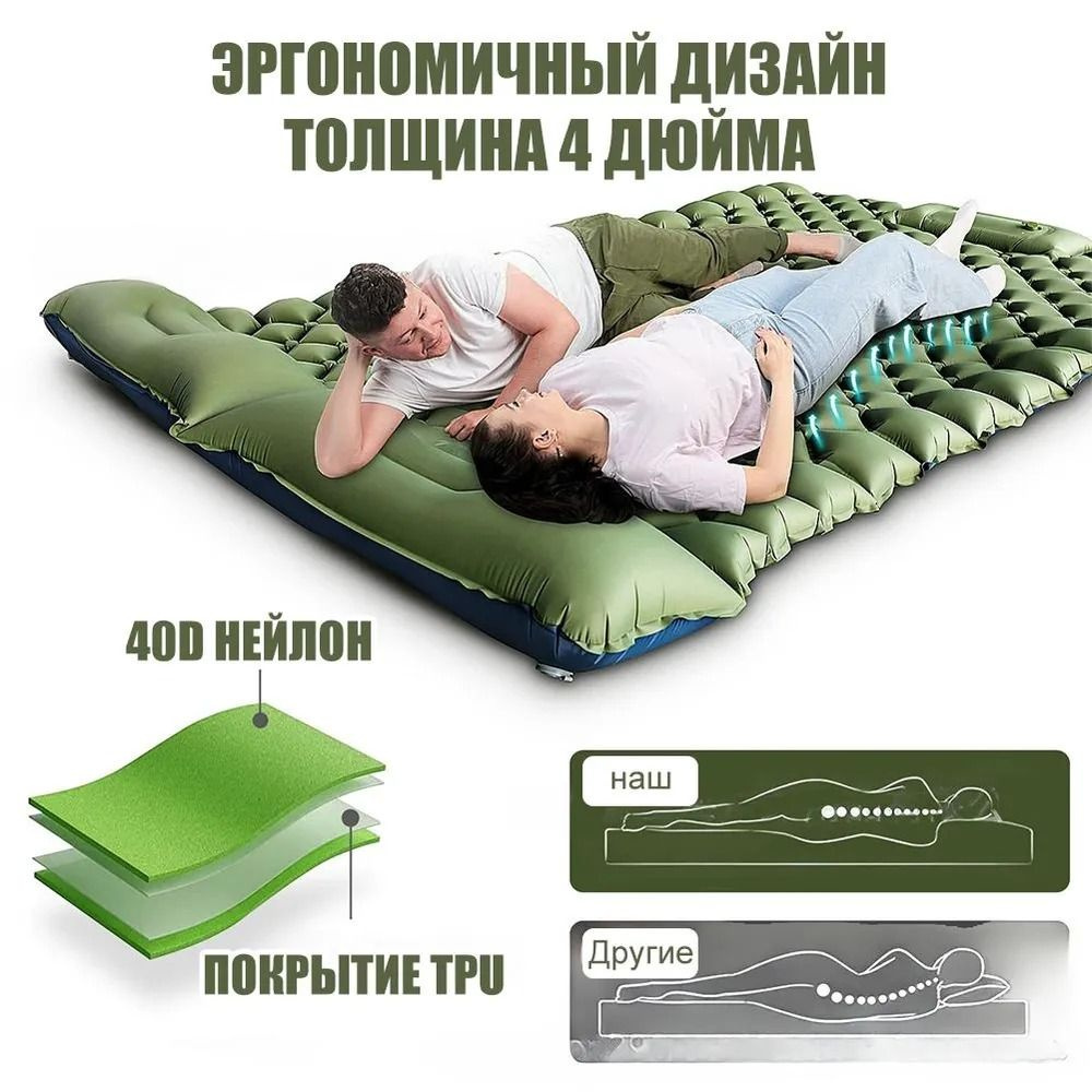 Самонадувающийся коврик туристический. Надувной матрас - купить с ...