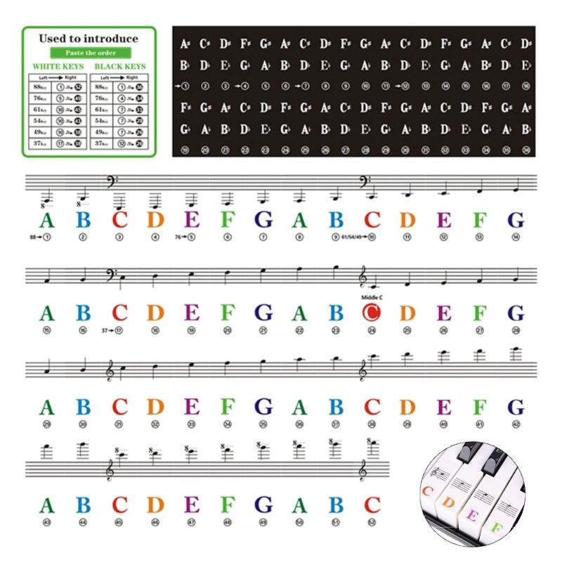 2 комплекта наклеек на клавиатуру электронного пианино QT0302  #1