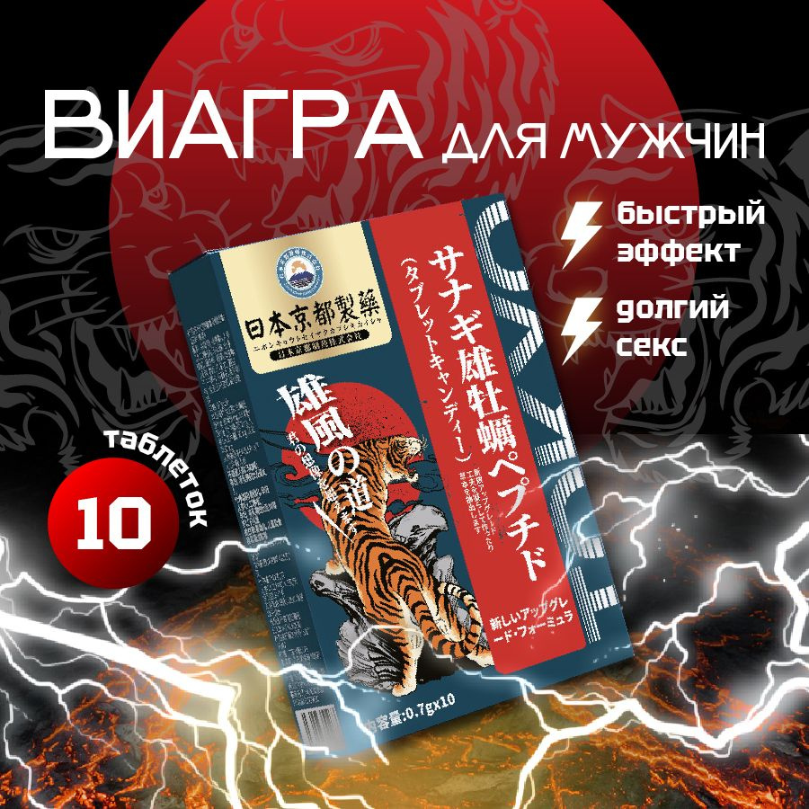 Как меняется секс и отношение к нему в 21 веке. Тест: какой вы «сексуал»?