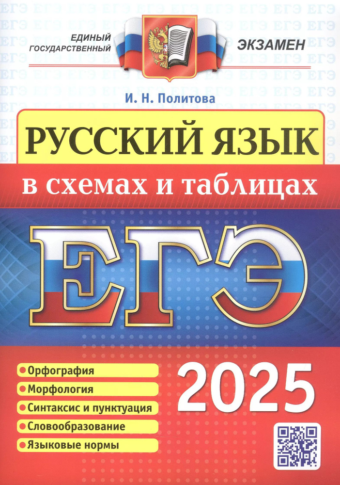 ЕГЭ 2025. Русский язык в схемах и таблицах. Орфография. Морфология ...