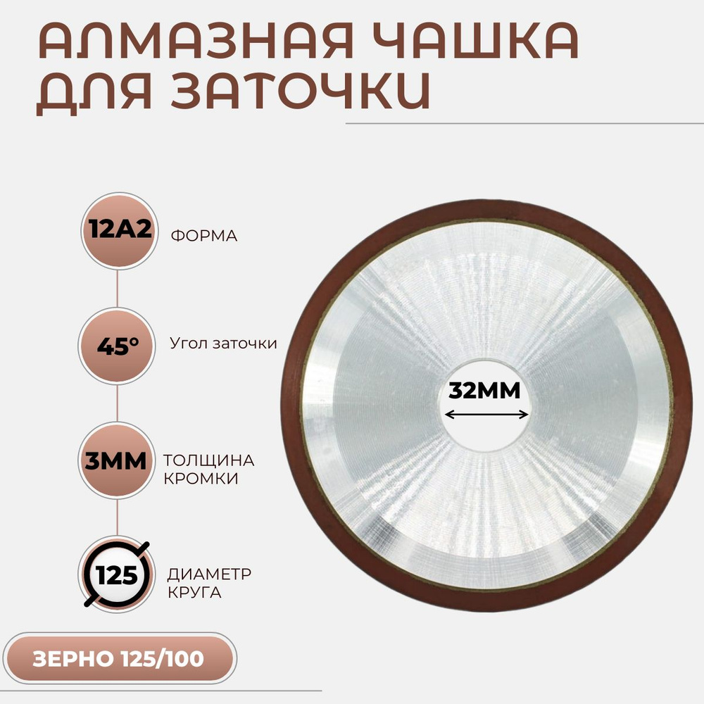 Алмазная чашка для заточки 125х32 чашечная 1 шт #1