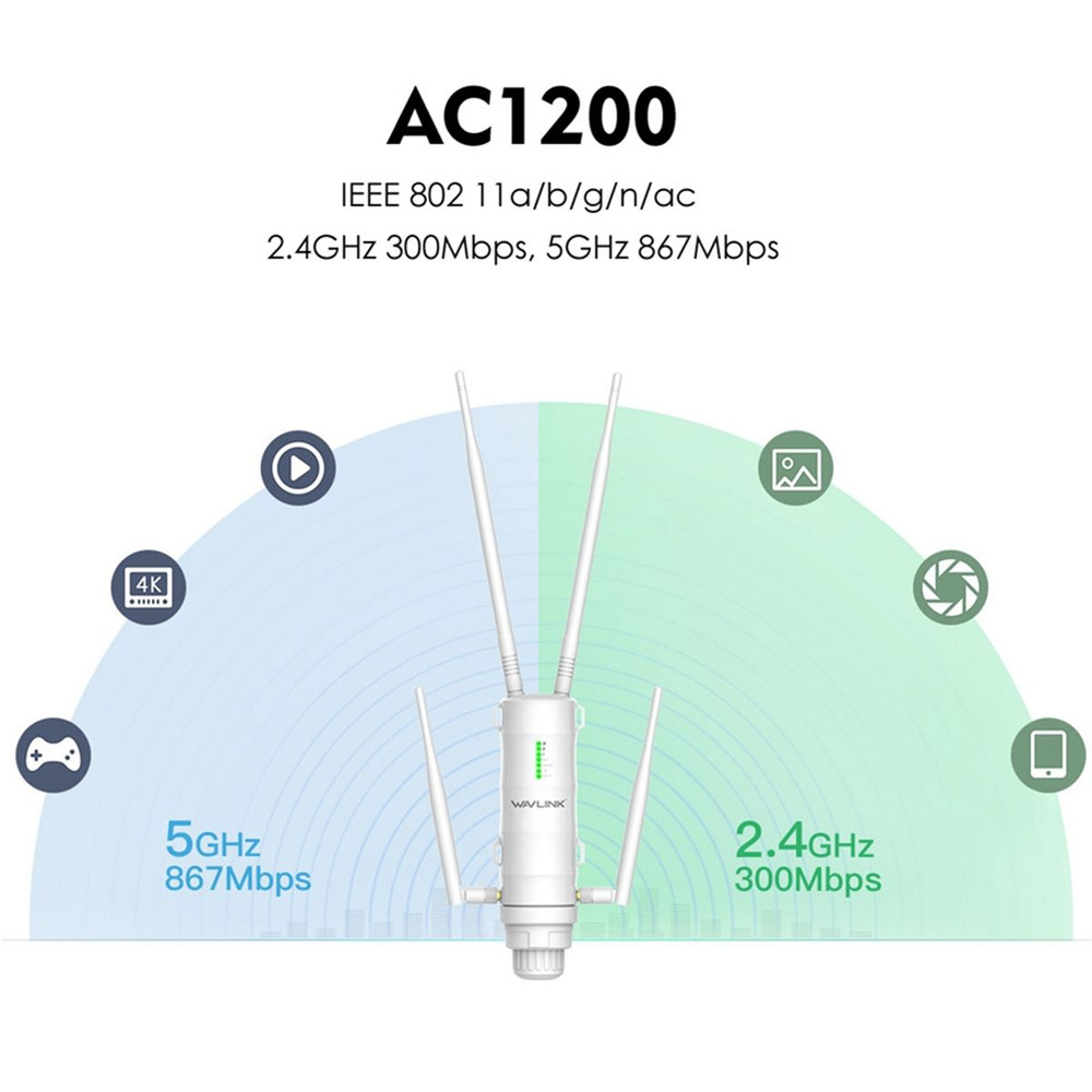 AC1200 2.4G/5G двухдиапазонный высокомощный WIFI-маршрутизатор с европейской вилкой  #1