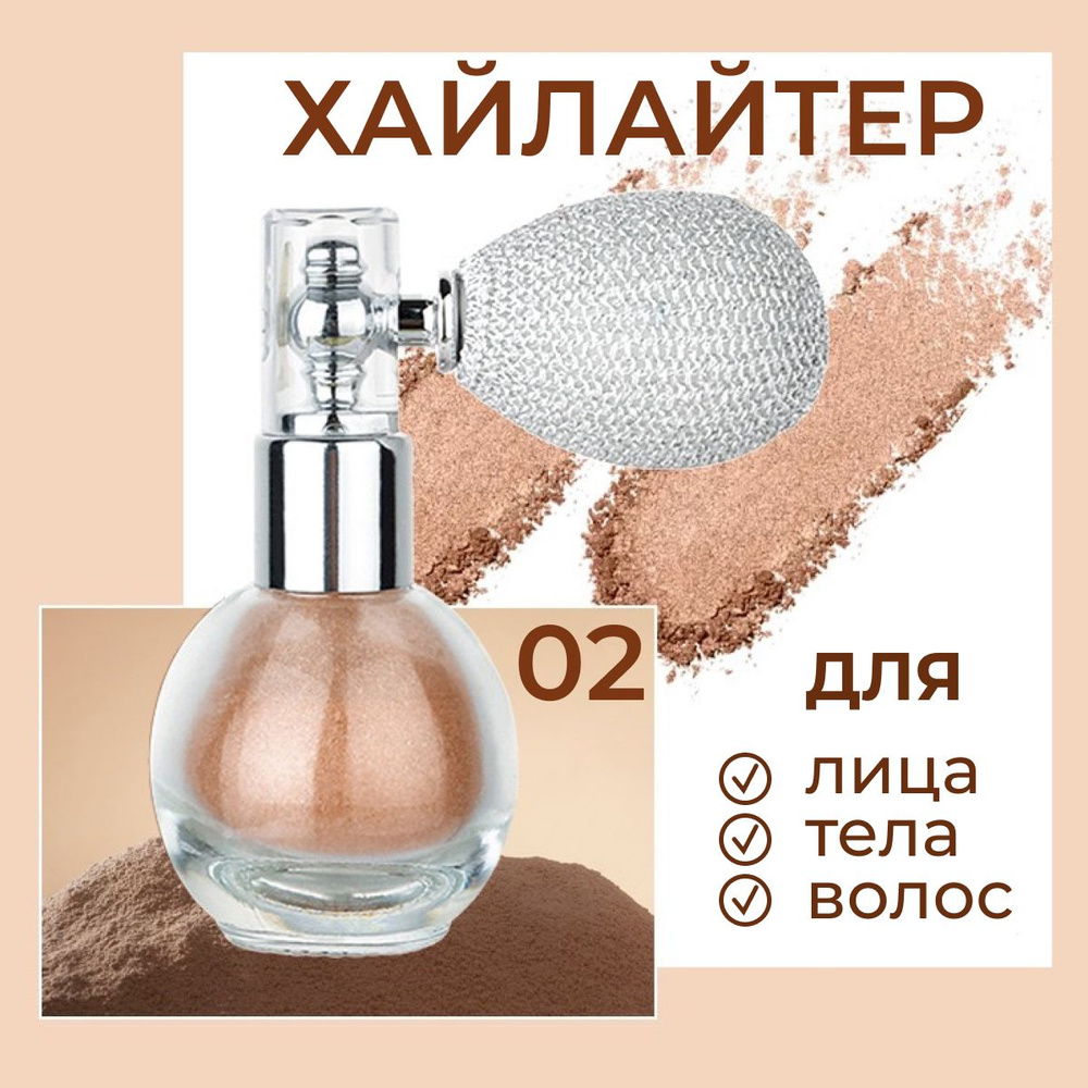 Хайлайтер, шиммер, глиттер для тела лица и волос #1