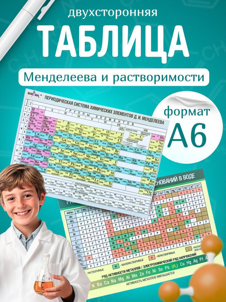 Таблица Менделеева + таблица растворимости А6 #1