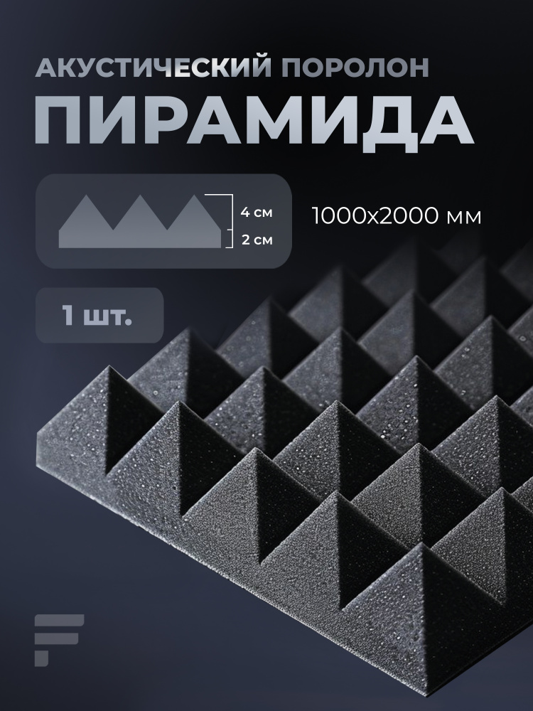 Акустический поролон Пирамида 60х1000х2000 мм, 1 шт / Шумоизоляция / Звукоизоляция для стен #1