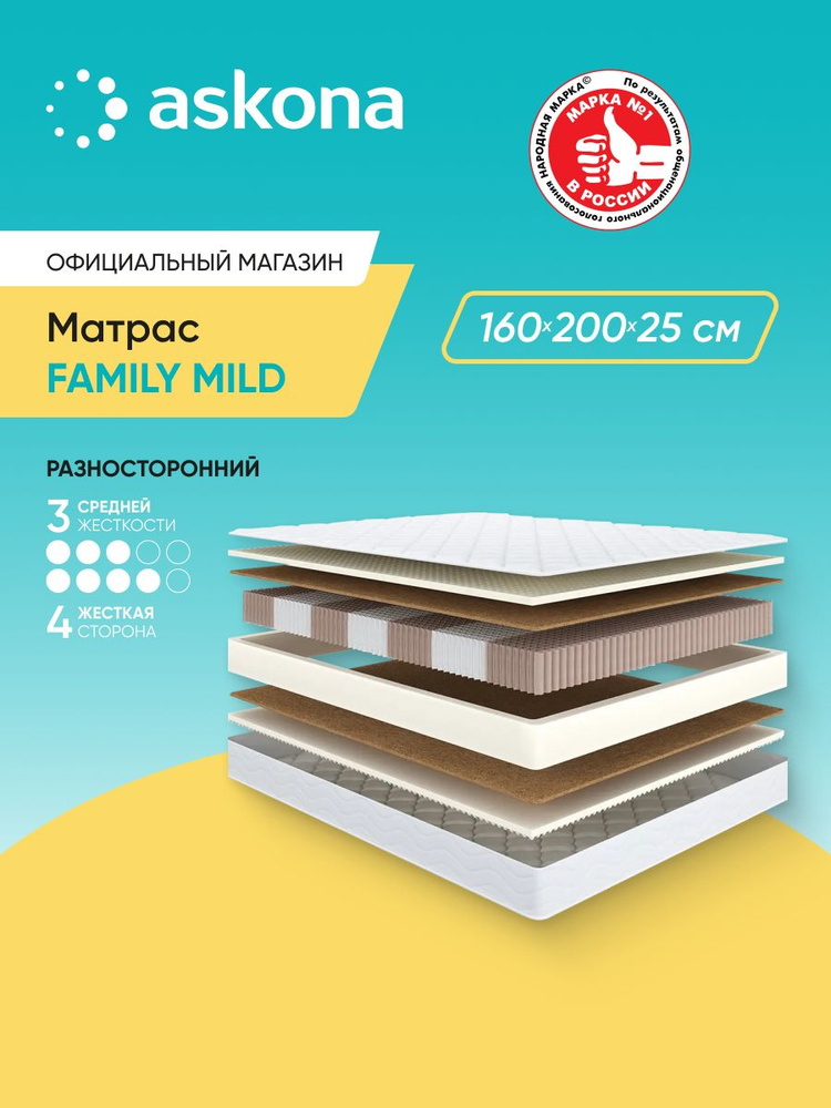 Анатомический матрас аскона smart block. Анатомический матрас аскона smart block