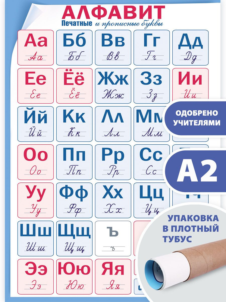 Плакат алфавит для начальной школы печатные и прописные буквы #1