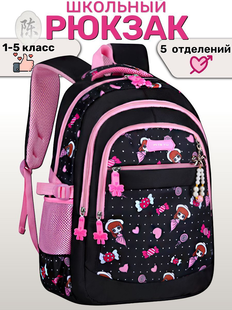 Рюкзак #1