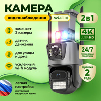 Поддерживаемые IP-камеры