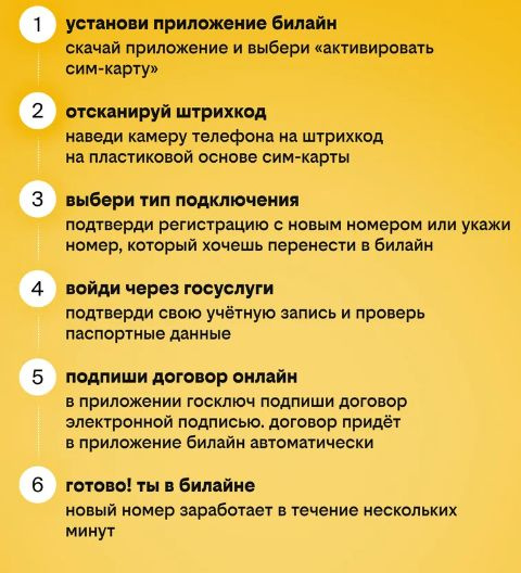 сим карта билайн