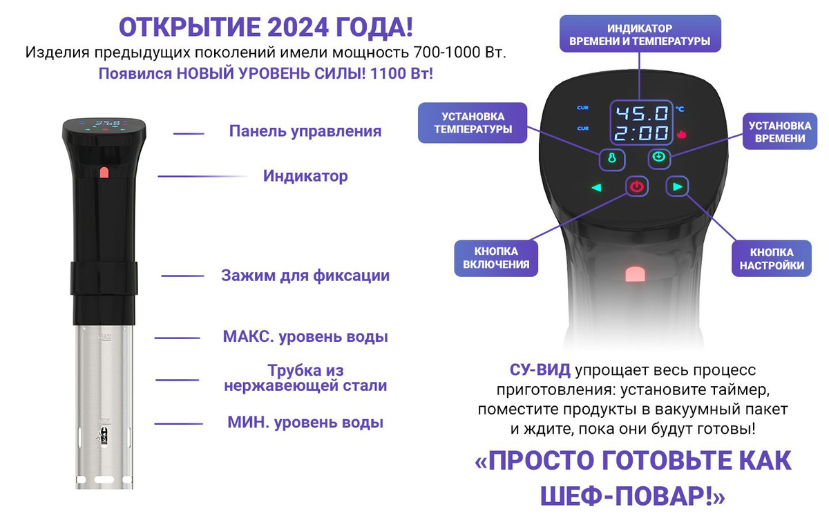 Термостат для су-вид APQ Supply термостат погружной - купить по ...