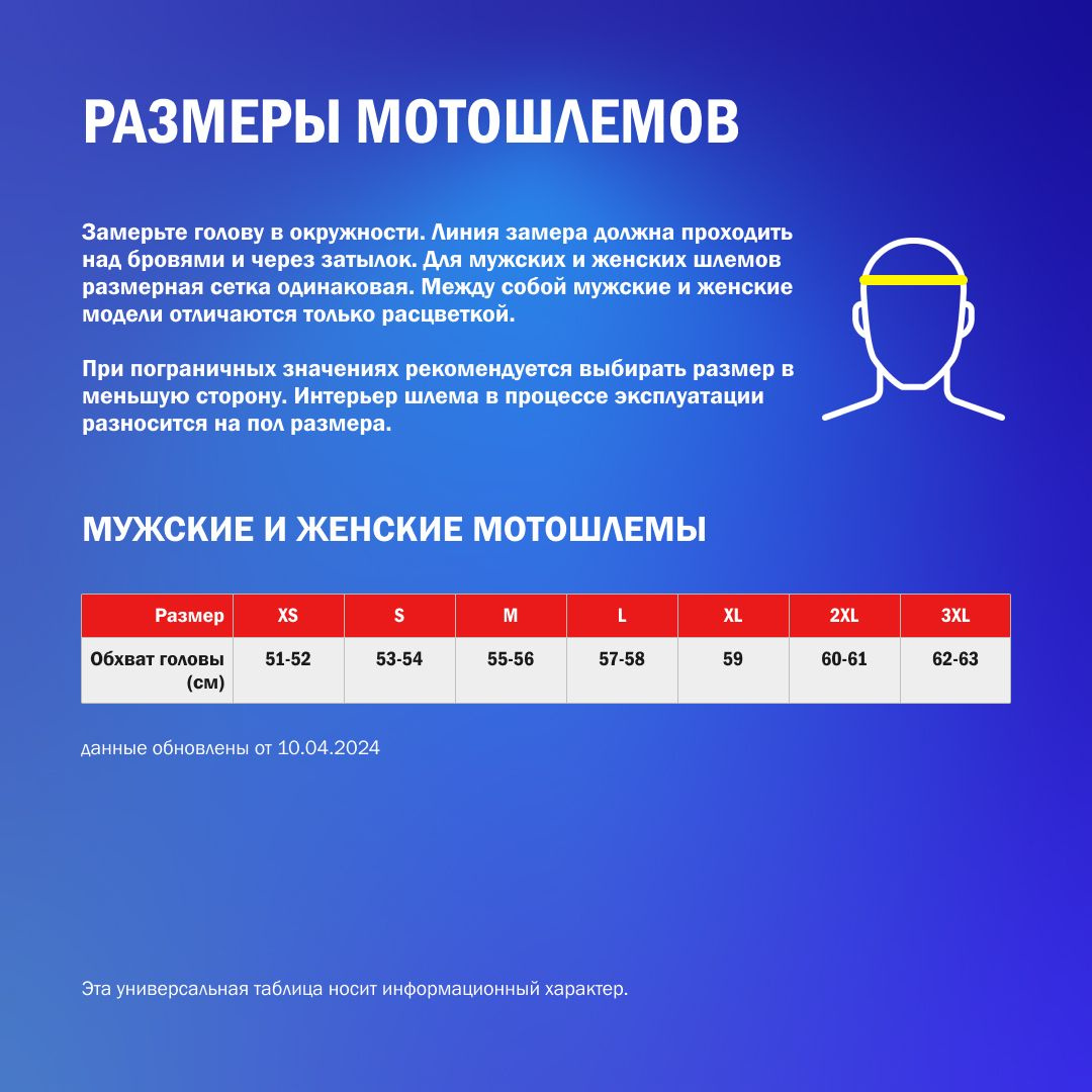Шлемы новая редакция.jpg