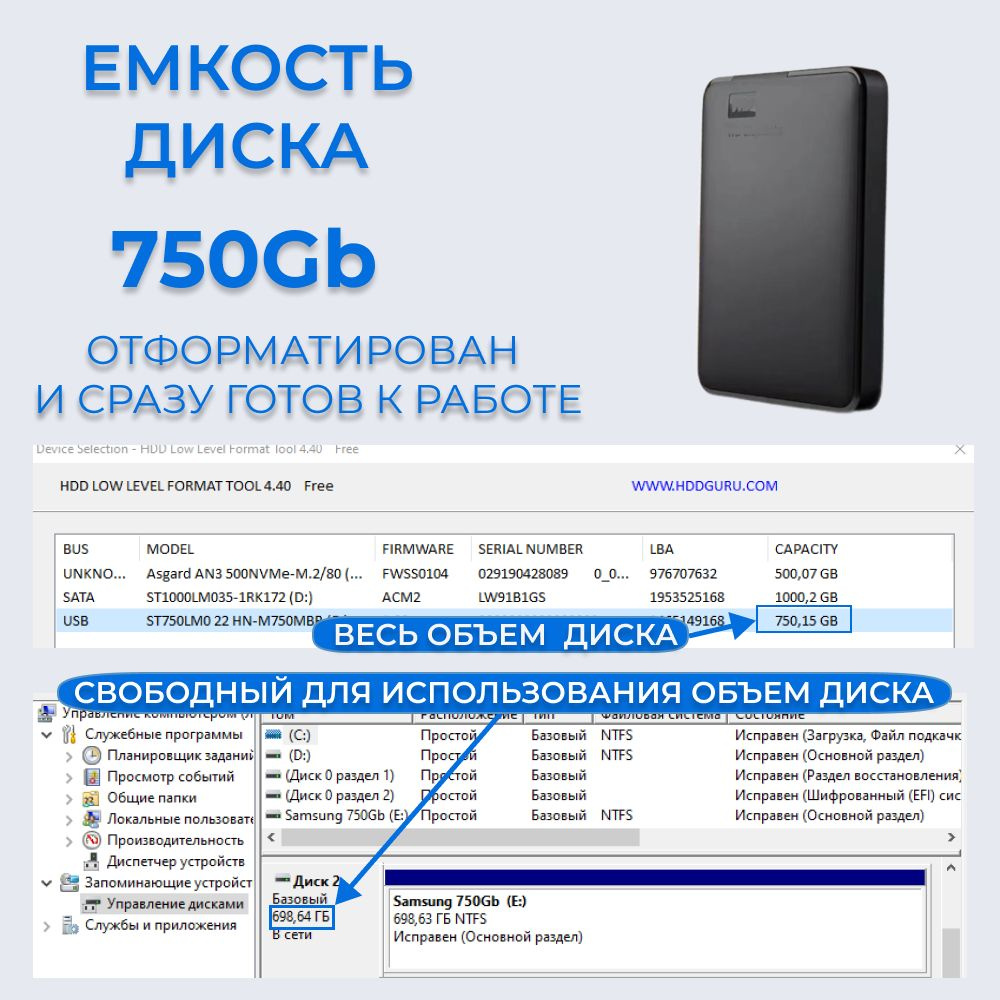 Объем диска составляет 500Gb.  При этом надо иметь в виду, что производители НDD накопителей для удобства указывают объем диска в десятеричной системе, а компьютер измеряет его в двоичной системе.   Из-за этого свободный для использования  объем диска всегда чуть-чуть меньше заявленного.