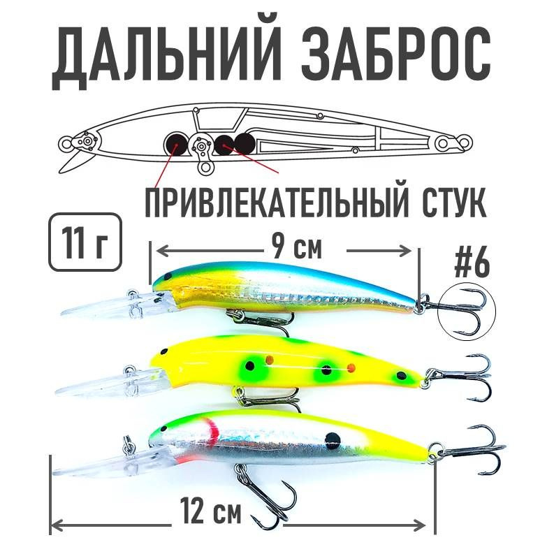 Вес воблера составляет 11 грамм, а его длина 12 см, идеально подойдёт для спиннинговой ловли, а также при троллинге. Воблер заглубляется от 3 до 5 метров, рабочая глубина для множества водоемов при ловле троллингом.