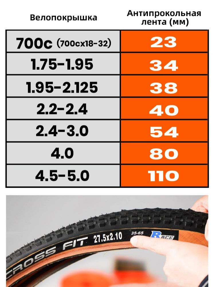 Антипрокольная лента для велосипеда, ширина 54 мм, Длина 2,3 м, толщина ...