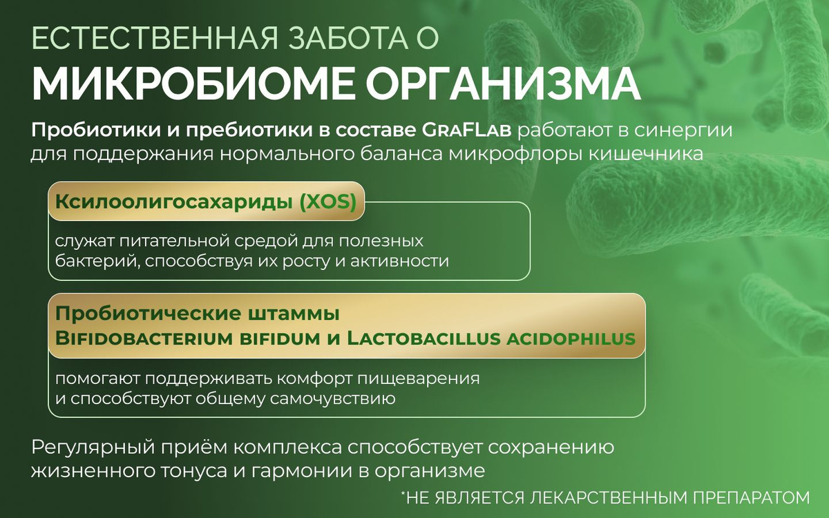 В составе комплекса используются качественные ингредиенты, которые работают вместе для поддержания внутренней гармонии. Продукт помогает сохранить естественное состояние микробиома и способствует общему комфорту. Не является лекарственным средством.