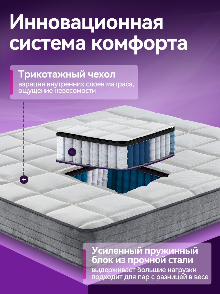 Чехол из премиум-трикотажа + внутренние слои из термовойлока обеспечивают: Отличную циркуляцию воздуха Отвод лишнего тепла и влаги Вы не потеете, даже летом. Сон — сухой, прохладный и спокойный.