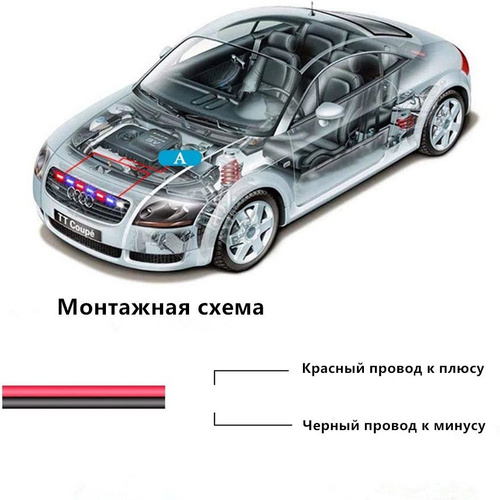 Что такое стробоскоп для тюнинга автомобиля и как его использовать при установке зажигания?