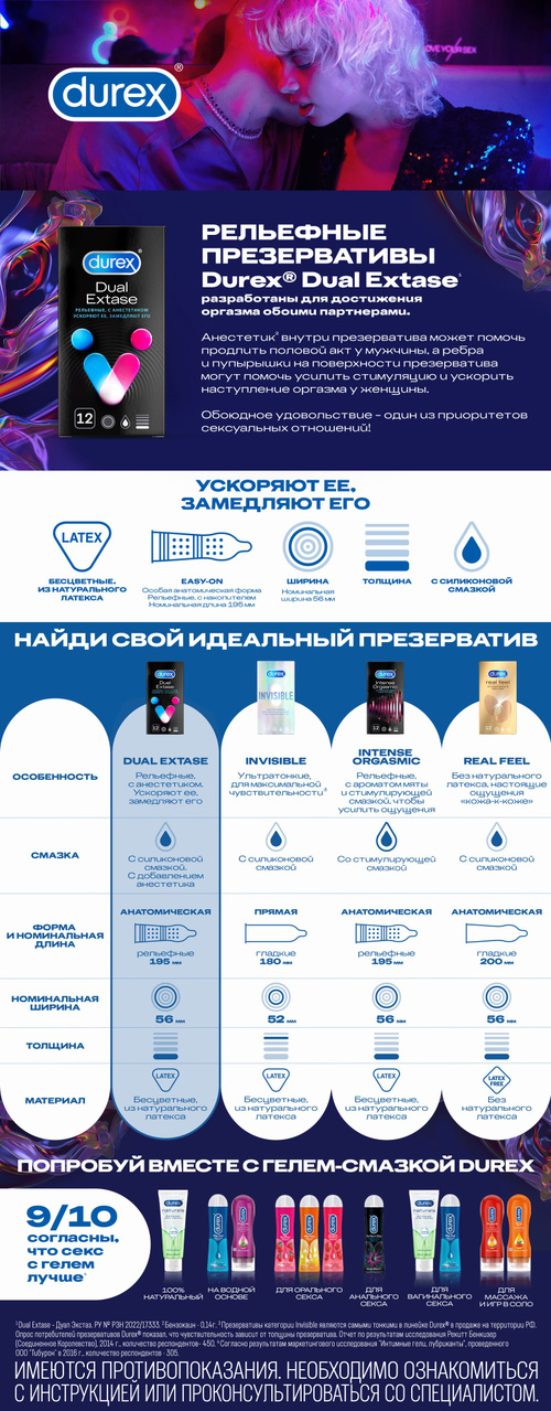 Презервативы Durex Dual Extase