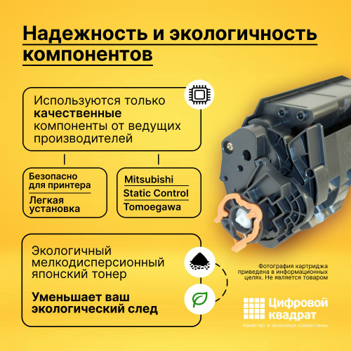 Комплект картриджей Цифровой квадрат GC-31 DS, Набор CMYK