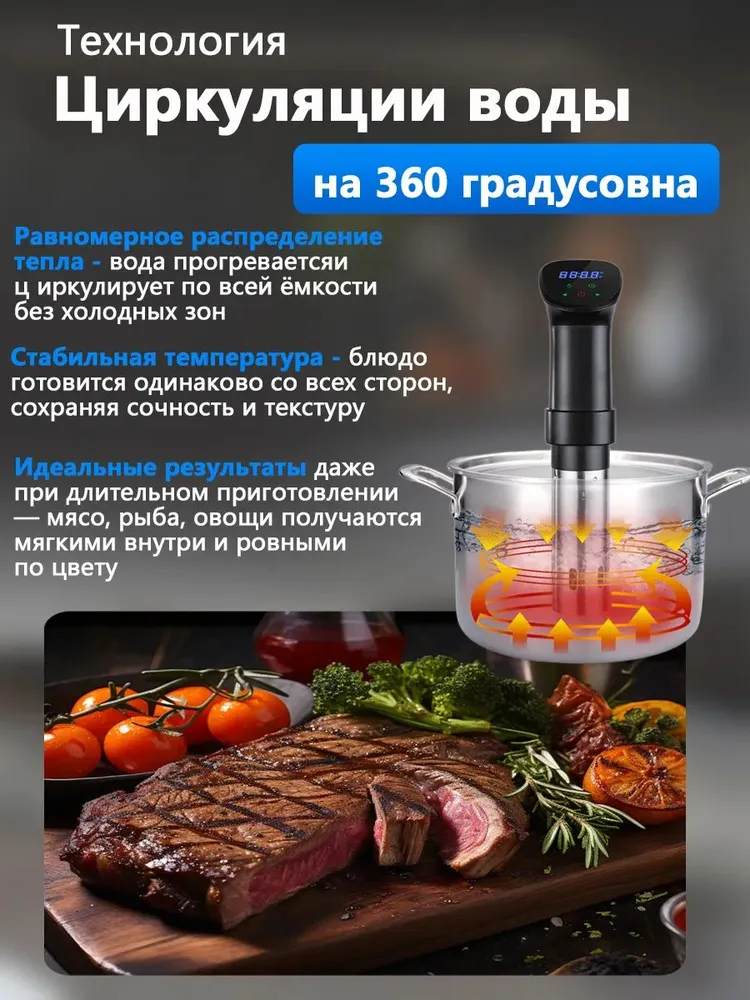 Эта система медленного приготовления с погружением в жидкость при низкой температуре, специально разработанная для приготовления мяса, подходит для использования на кухне QQ06, вариант, фото 3