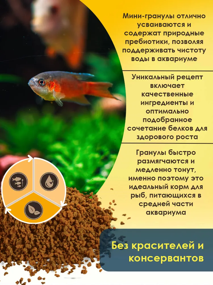 Корм Tetra TetraMin mini Granules 100 мл (гранулы мини) для всех видов тропических рыб с маленьким ртом, 100 мл, фото 2