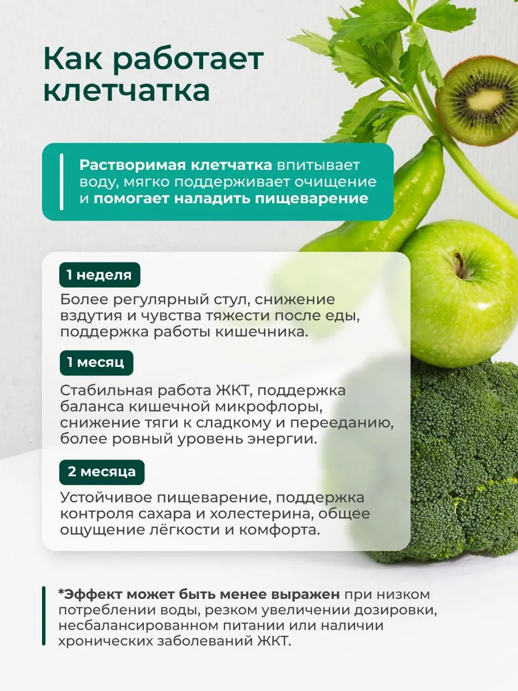 Клетчатка для похудения с псиллиумом F10 микрозелень LEAFTOGO, 180 гр, 180 г, фото 3