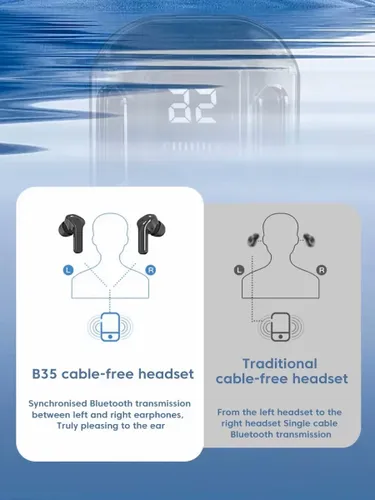 Наушники беспроводные, темно-розовый, синий