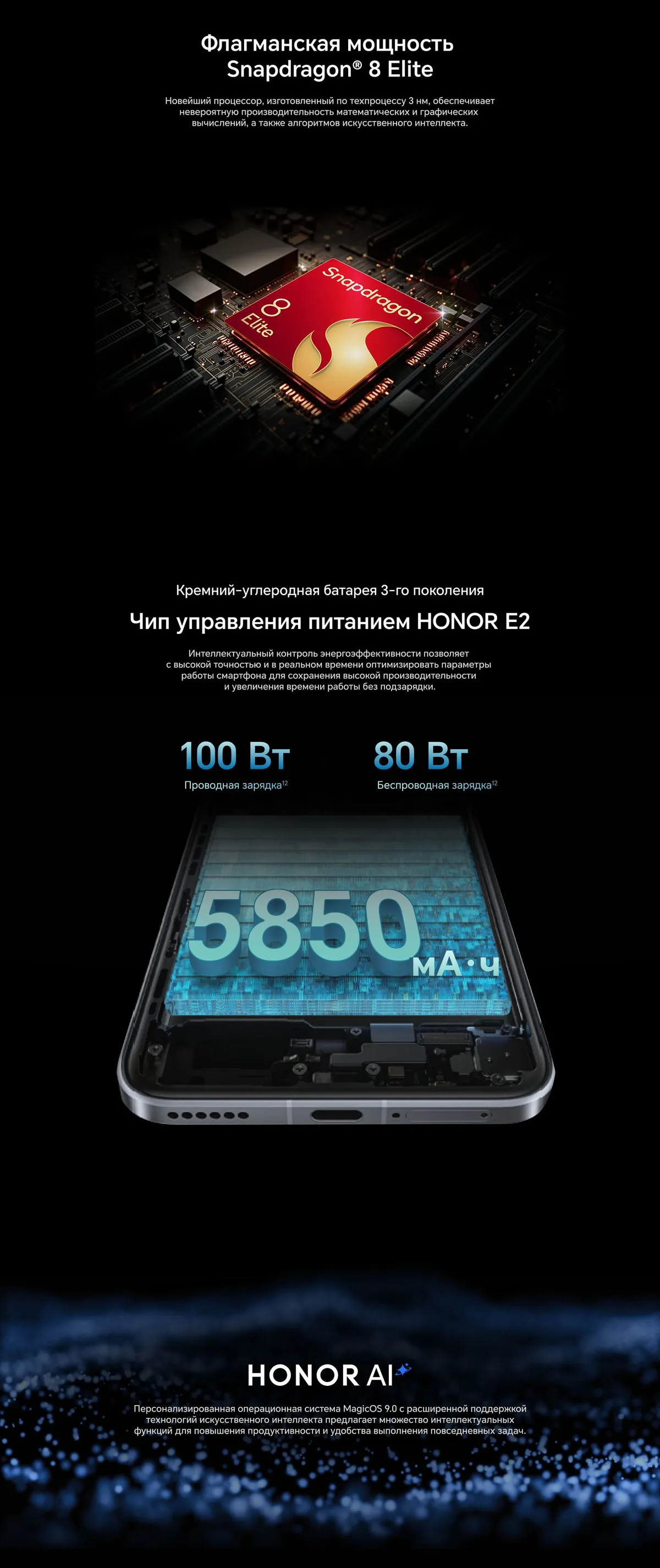 Купить Honor Magic 7 Pro (12/512) Blue в Донецке Макеевке ДНР Купить Honor Magic 7 Pro (12/512) Blue в Донецке Макеевке ДНР