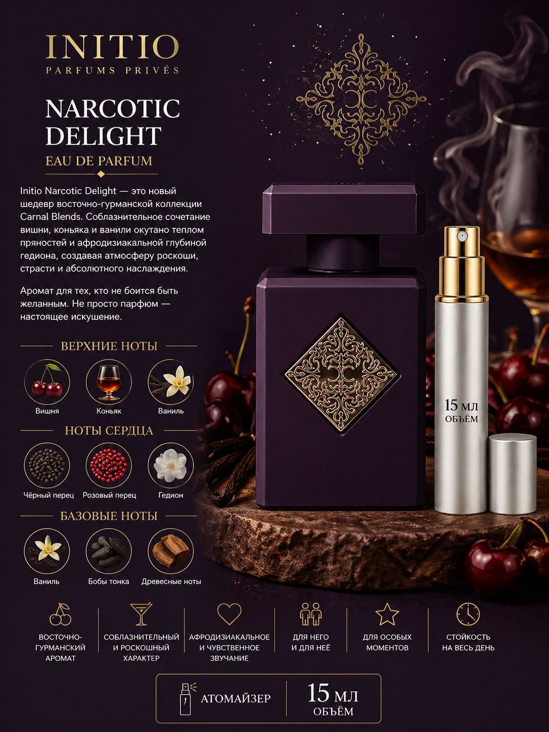 INITIO Narcotic Delight Парфюмированная вода унисекс 15 мл Отливант купить