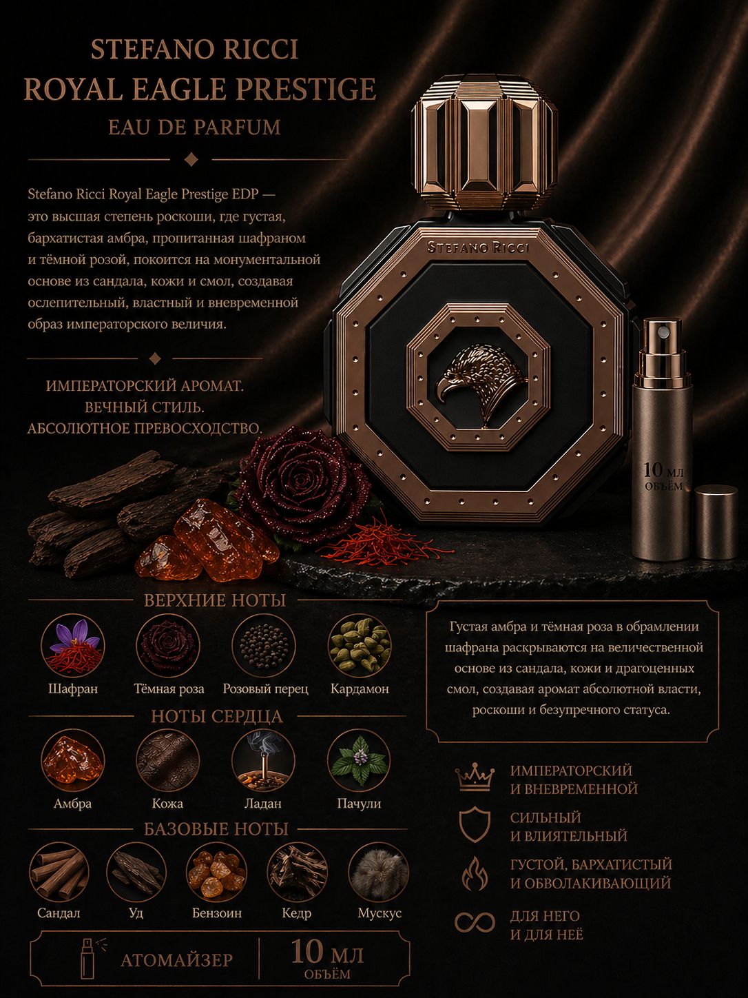 STEFANO RICCI Royal Eagle Prestige 10 мл - парфюмерная вода Отливант купить