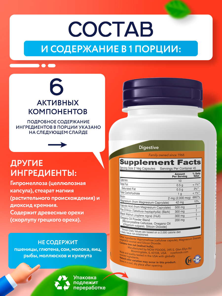 Now, CANDIDA SUPPORT 90 VCAPS