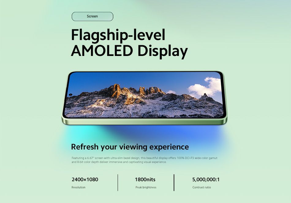 Redmi note 13 pro глобальные версии. Redmi note 13 pro глобальные версии