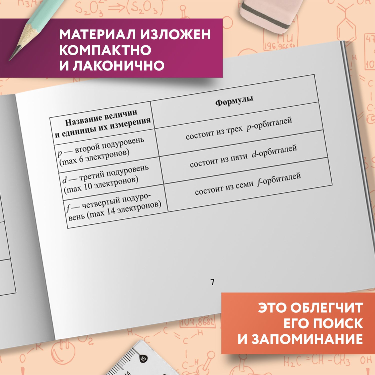 Формулы по химии. Мини-формат | Reference Book - Ozon image 4