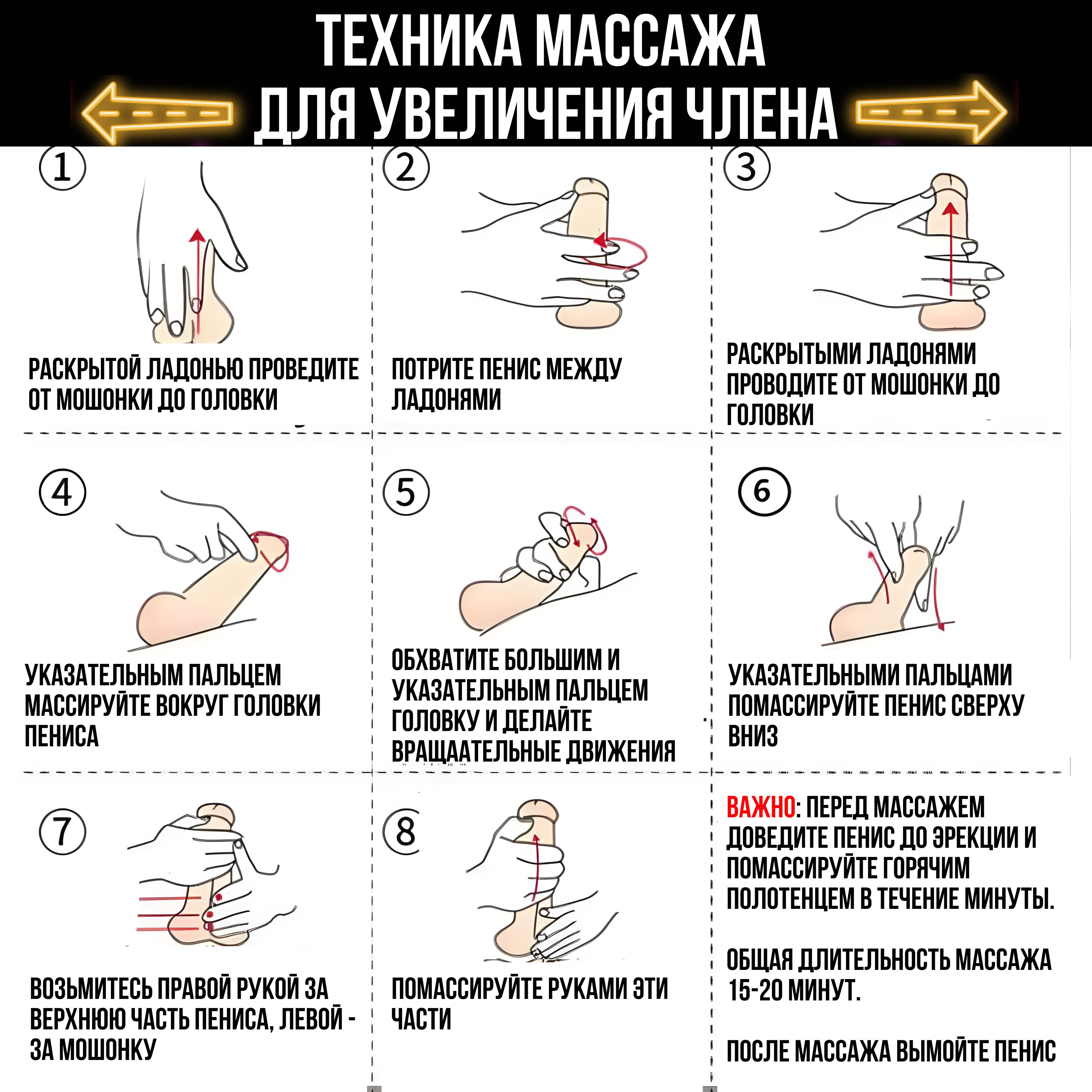 Как Вернуть Члену Чувствительность После Долгой Дрочки