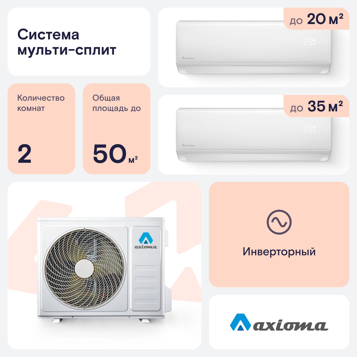 Мульти сплит-система инвертор Axioma ASB18M2Z1R/ASX07MHZ1R/ASX12MHZ1R, для 2х комнат 18 + 32кв.м.