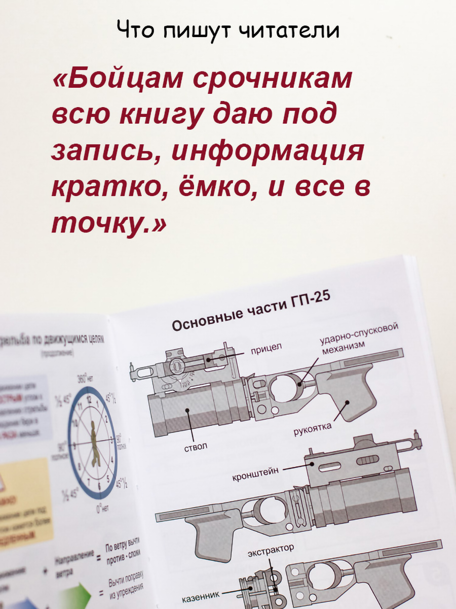 Автомат Калашникова АК-74М: иллюстрированный справочник по стрелковому делу | Reference Book - Ozon image 7