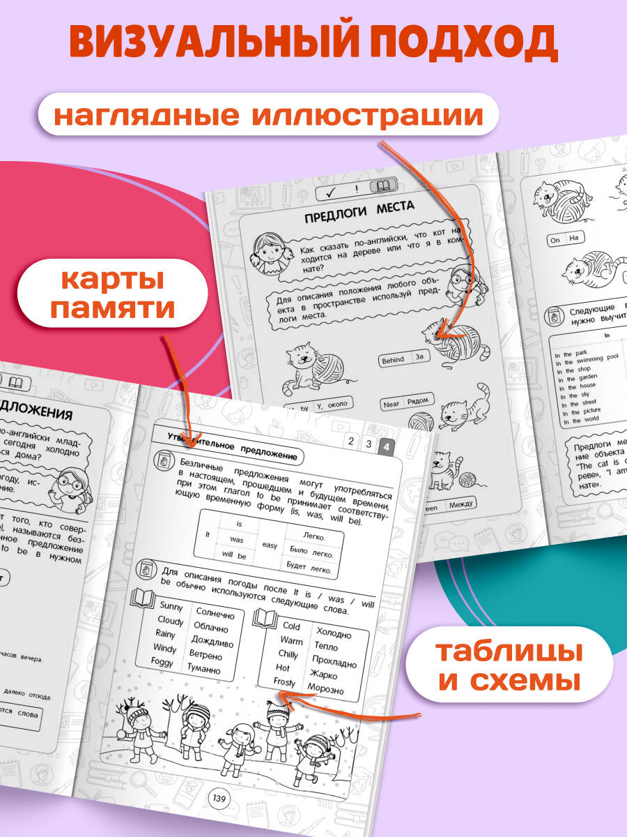 Английский язык: супернаглядный справочник. 1-4 классы | English VPR Practice Tests, Grade 4 with Answers - Ozon image 1