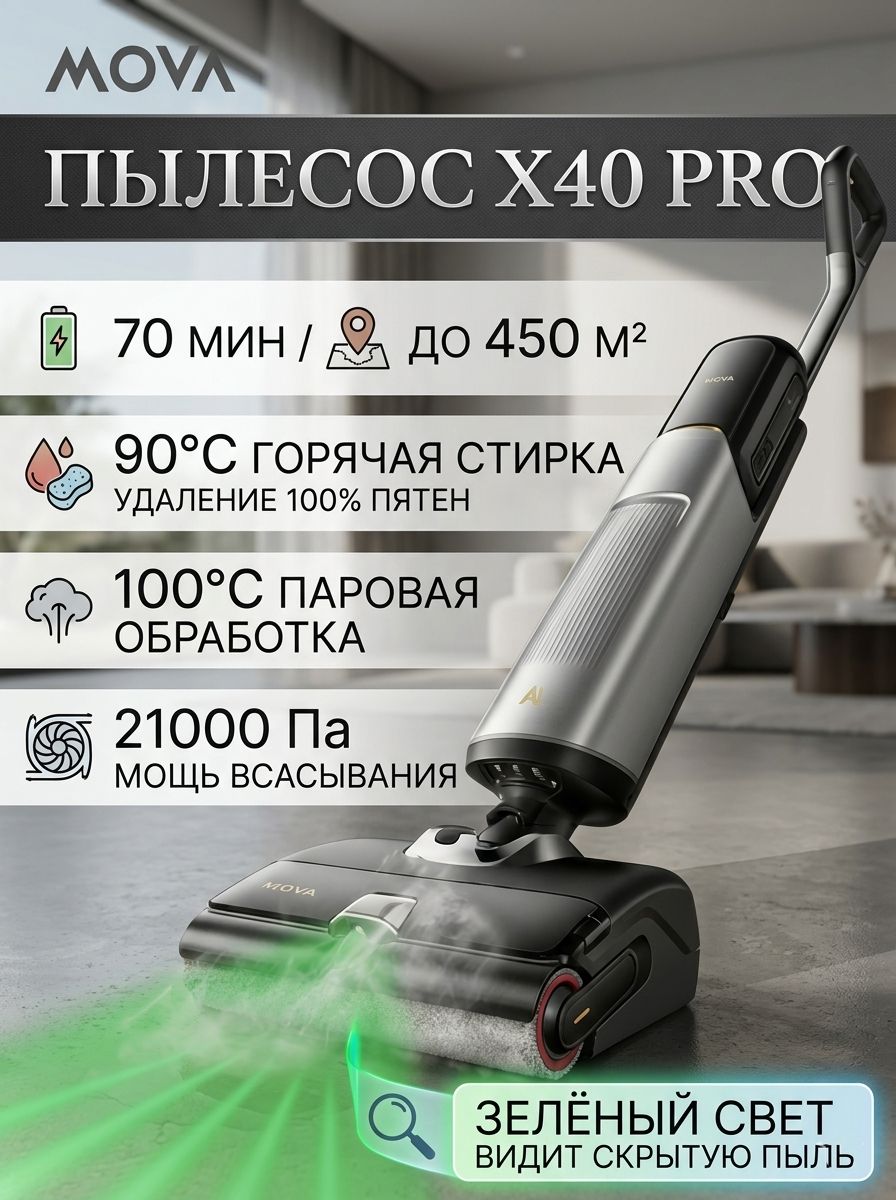 DreameНапольныйпылесосВертикальныйпылесосMOVAx40pro,черно-серый