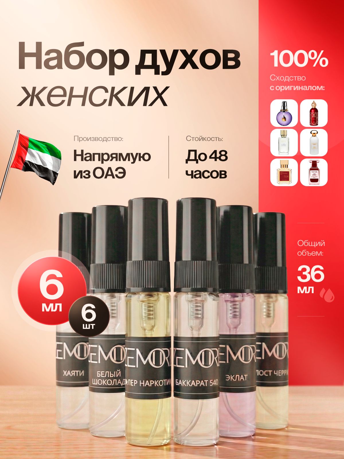 Духи женские стойкие набор пробников 36мл